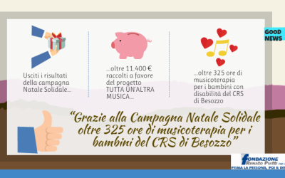 Oltre 325 ore di musicoterapia per i bambini del CRS Besozzo grazie alla Campagna Natale Solidale 2014