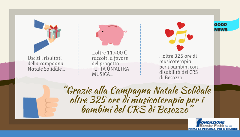Oltre 325 ore di musicoterapia per i bambini del CRS Besozzo grazie alla Campagna Natale Solidale 2014